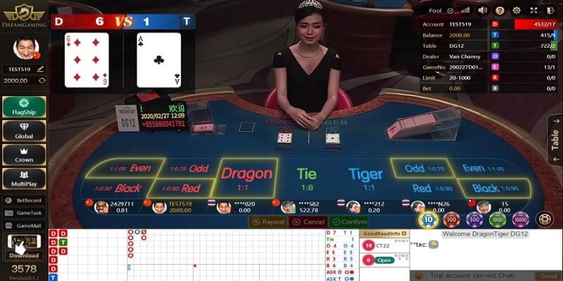 Đội ngũ dealer xinh đẹp